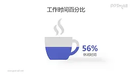 工作时间百分比创意柱状图PPT数据模板素材下载