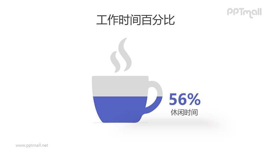 工作时间百分比创意柱状图PPT数据模板素材下载