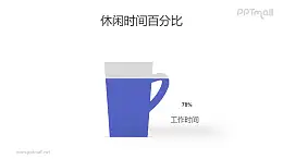 休閑時間百分比創(chuàng)意柱狀圖PPT數(shù)據(jù)模板素材下載