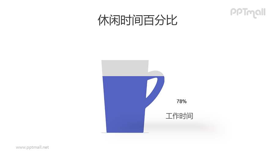 休闲时间百分比创意柱状图PPT数据模板素材下载