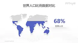 世界地图数据百分比PPT数据模板素材下载