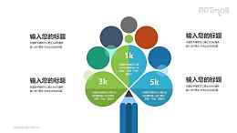 铅笔和树叶组成的三叶草对比关系PPT模板图示下载