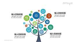 一棵树上挂满图标四部分文本说明PPT模板图示下载
