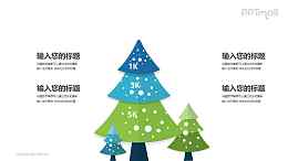 三棵圣诞树四部分文本说明PPT模板图示下载