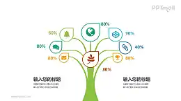 图标汇聚成的树百分比图文说明PPT模板图示下载