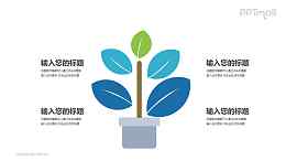 盆栽里的小树苗四部分文本说明PPT模板图示下载