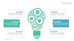 齿轮组成的灯泡简约工业风PPT模板图示下载
