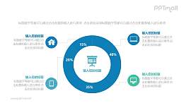 四部分带图标的饼状图百分比对比关系PPT模板图示下载