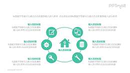 绿色六组图标总分关系文本说明PPT模板图示下载
