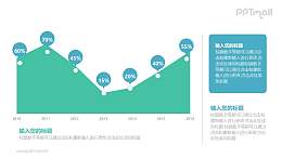 绿色的面积图百分比解析PPT模板图示下载