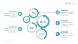 5个饼图百分比对比关系PPT模板图示下载