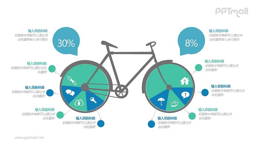 轮子是饼状图的自行车PPT模板图示下载