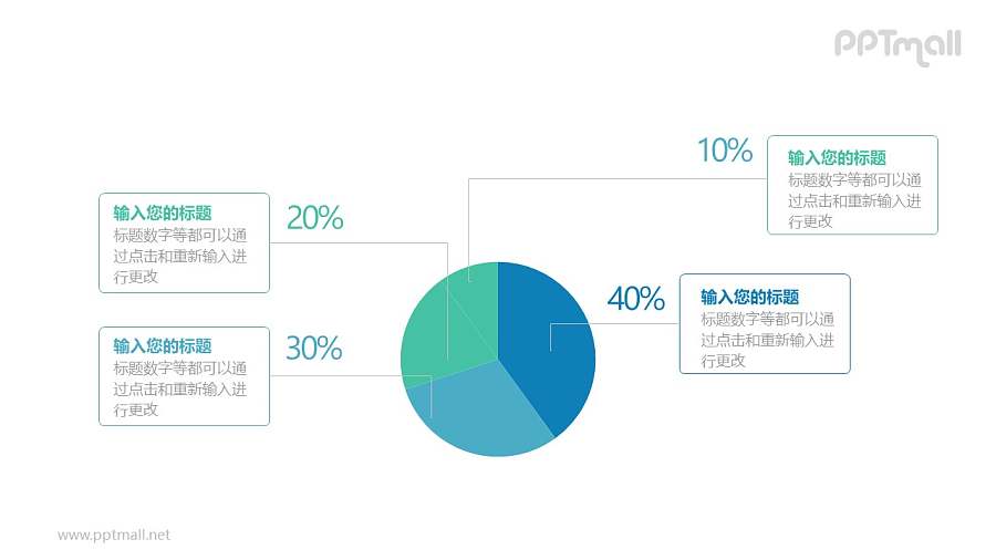 一个分为四部分的饼状图百分比对比关系PPT模板图示下载