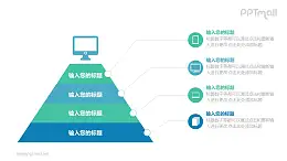 底部是電腦圖標的金字塔層次關系PPT模板圖示下載