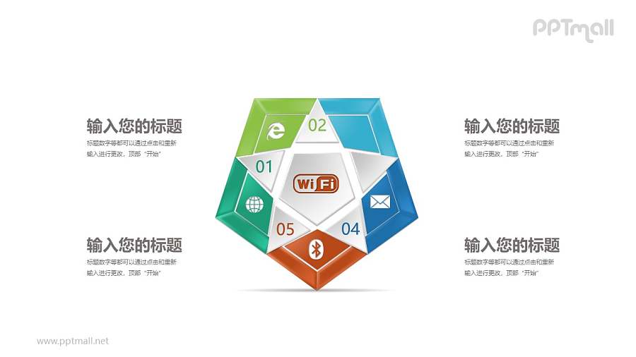 WiFi五边形5部分总分关系PPT模板图示下载