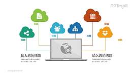 六个图标与电脑连接总分关系PPT模板图示下载