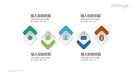 5个方块图标并列关系文本说明PPT模板图示下载