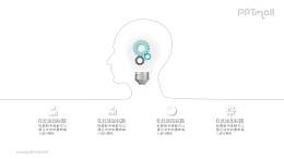 齿轮灯泡外部是人脑形状的线条PPT模板图示下载