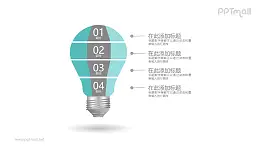 分为四层的灯泡文本说明PPT模板图示下载