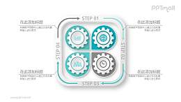 四个齿轮花瓣样式循环图PPT模板图示下载