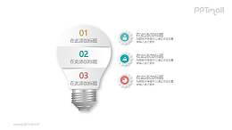 齿轮和灯泡三部分并列关系PPT模板图示下载