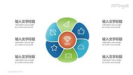 彩色的花朵总分关系PPT模板图示下载