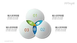 三个交叉的立体圆形文本说明PPT模板图示下载