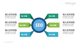 SEO概念说明总分关系PPT模板图示下载