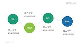 箭头链接的四个圆形递进关系PPT模板图示下载