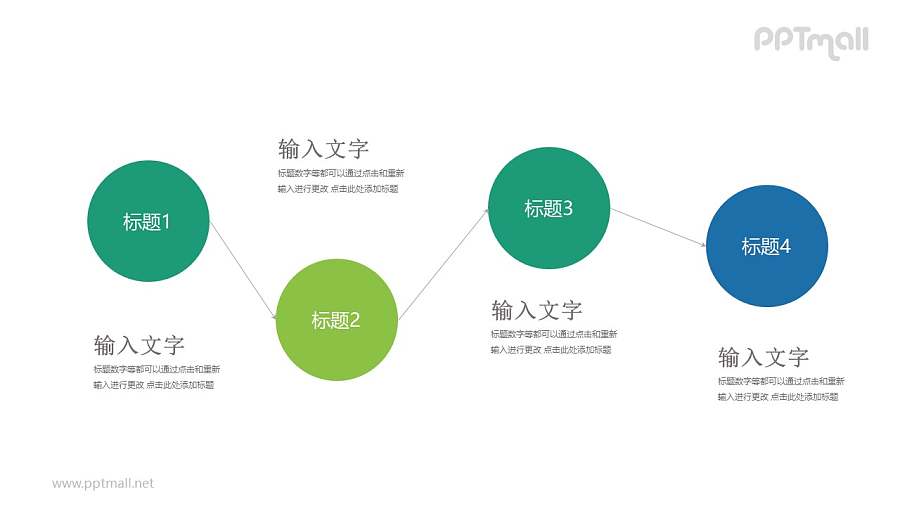 箭头链接的四个圆形递进关系PPT模板图示下载