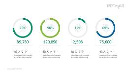 四个占比不同的饼图并列关系PPT模板图示下载