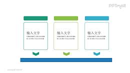 3个带箭头的文本框并列关系PPT模板图示下载
