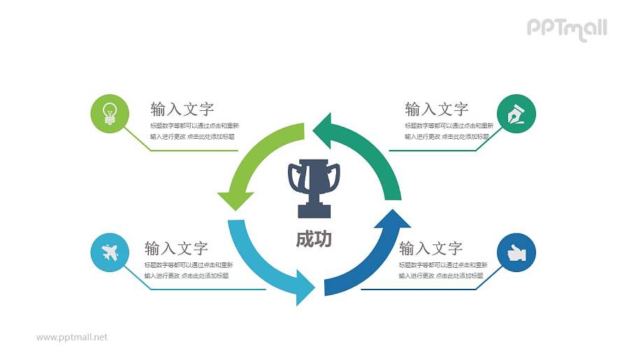 成功的秘诀循环关系PPT模板图示下载