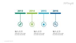 四个箭头首尾连接时间轴年度总结PPT模板图示下载