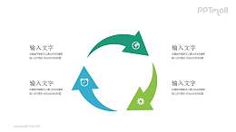 三个箭头循环关系PPT模板图示下载