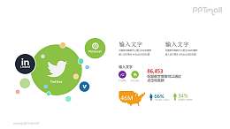 社交网络软件分析说明PPT模板图示下载