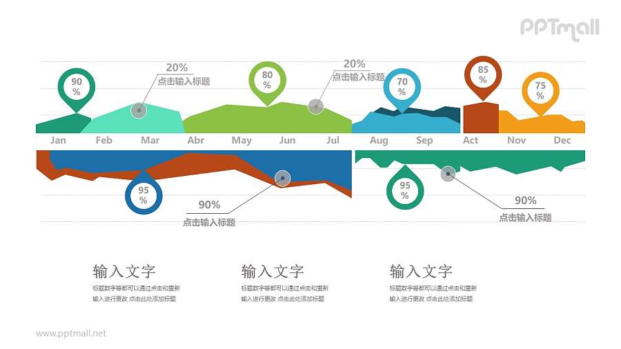 年度总结业绩对比面积图PPT模板图示下载