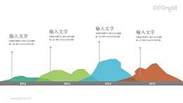 年度总结业绩对比关系面积图PPT模板图示下载