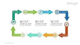 多箭头首尾相连循环关系PPT模板图示下载