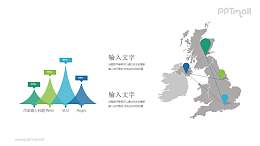 不同地區(qū)的互聯(lián)網(wǎng)使用情況對(duì)比圖PPT模板圖示下載