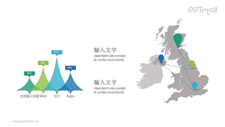不同地区的互联网使用情况对比图PPT模板图示下载