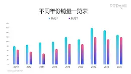 紫色和蓝色双柱状图PPT数据模板素材下载