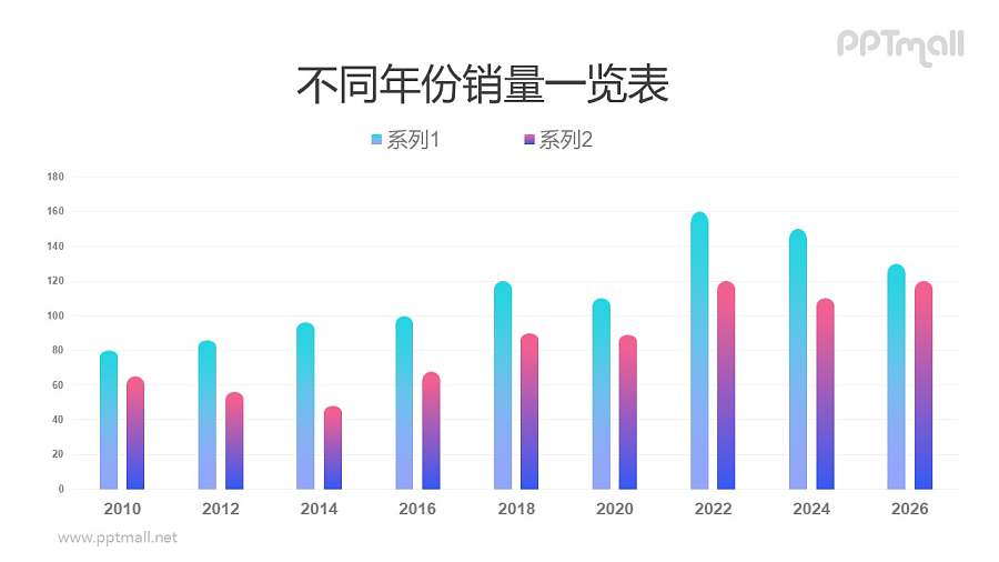 紫色和蓝色双柱状图PPT数据模板素材下载