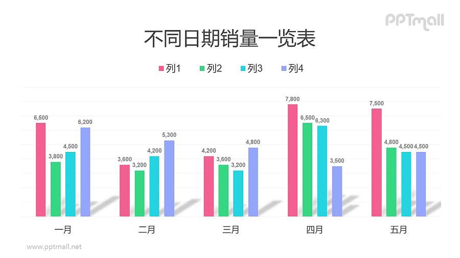 多彩色4系列数据的柱状图PPT模板素材下载