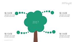 树叶向外延展的树年度总结PPT模板图示下载