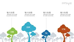 樹林中間4棵彩色的樹對(duì)比關(guān)系PPT模板圖示下載