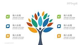 抽象的人和树叶组成的五彩树PPT模板图示下载