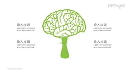 大脑样式的树头脑风暴PPT模板图示下载