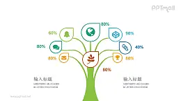 多种元素增长百分比总分关系PPT模板图示下载