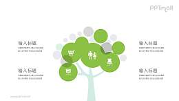 生活图标茂密的树PPT模板图示下载